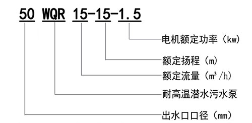 WQR耐高溫潛水排污泵型號(hào)意義 WQR耐高溫潛水排污泵型號(hào)意義